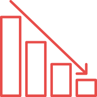 decrease
